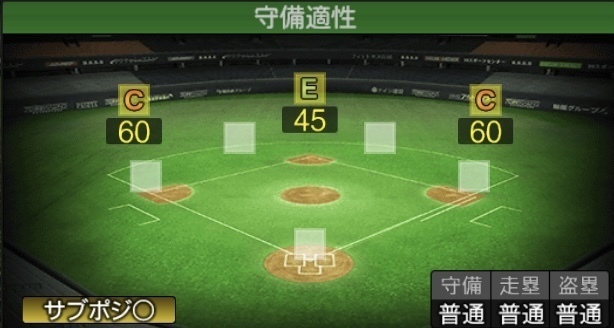 プロスピa 極 選手を最短で育成 おすすめのやり方を解説 プロ野球スピリッツa 無課金ゲーマーの全力攻略