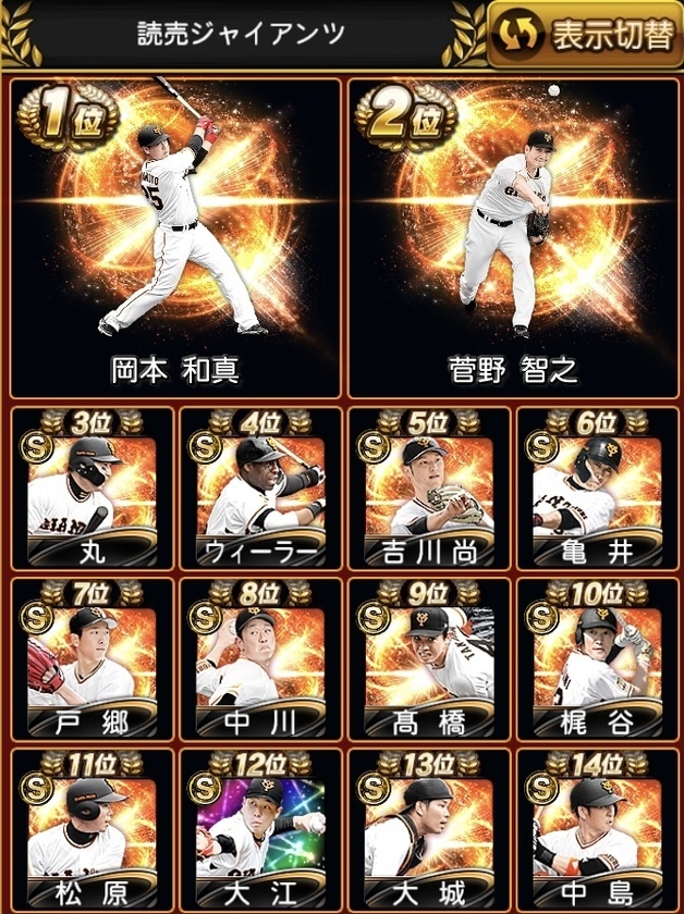 プロスピa アニバーサリー21で無課金が狙うべき当たり選手は プロ野球スピリッツa 無課金ゲーマーの全力攻略 プロスピa ウマ娘 デュエプレ